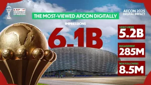 AFCON 2025 Breaks Digital Engagement Records